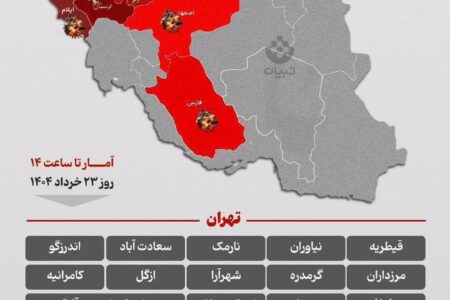درد اگر مشترک است، دشمن هم مشترک است